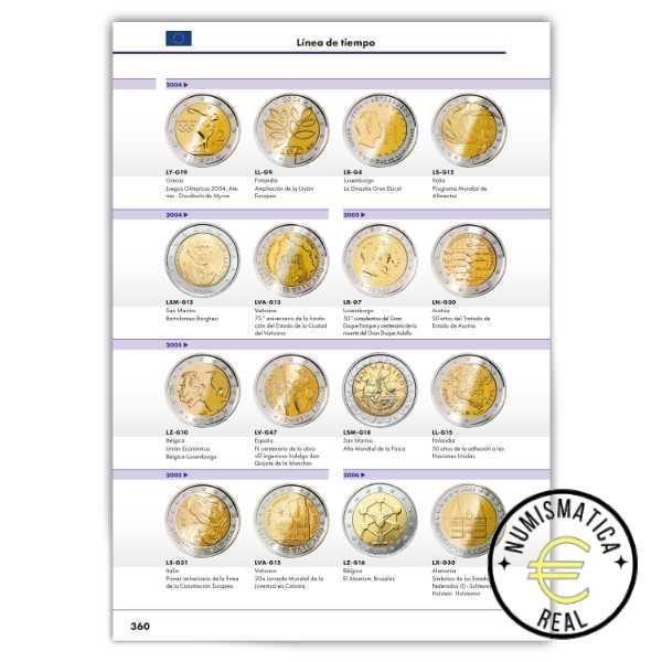 CATALOGO 2024 DE MONEDAS DE 2 EUROS DESDE 1999 - LIBRO EN ESPAÑOL - TODOS LOS PAISES DE LA ZONA EURO. - Imagen 3