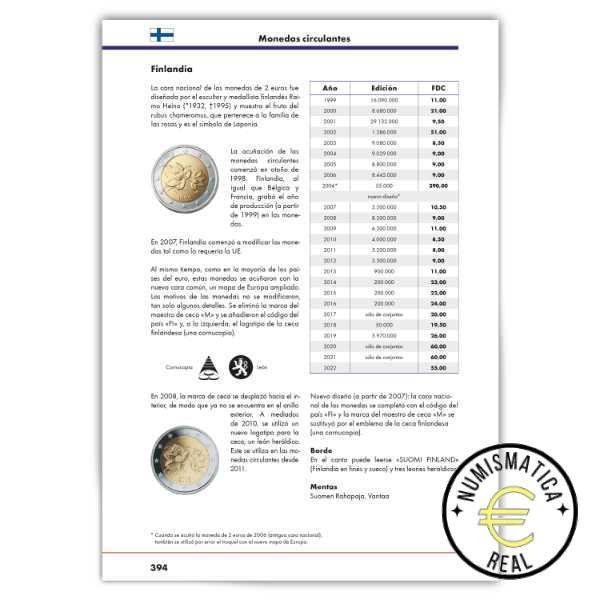 CATALOGO 2024 DE MONEDAS DE 2 EUROS DESDE 1999 - LIBRO EN ESPAÑOL - TODOS LOS PAISES DE LA ZONA EURO. - Imagen 6