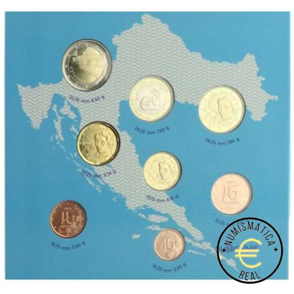 CROACIA 2023 CARTERA 8 VALORES KMS CALIDAD BU - DE 1 CENT A 2 EUROS - EN CARTERA OFICIAL - EUROSET. - Imagen 3