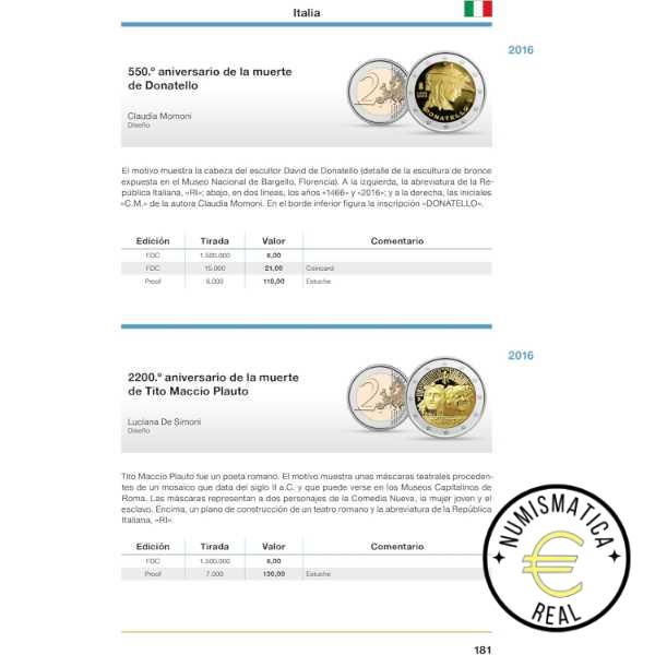 CATALOGO 2025 DE MONEDAS DE 2 EUROS DESDE 1999 - LIBRO EN ESPAÑOL - TODOS LOS PAISES DE LA ZONA EURO. - Imagen 5